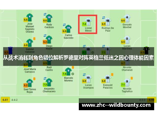 从战术消耗到角色错位解析罗德里对阵英格兰低迷之因心理体能因素 从战术消耗到角色错位解析罗德里对阵英格兰低迷之因心理体能因素