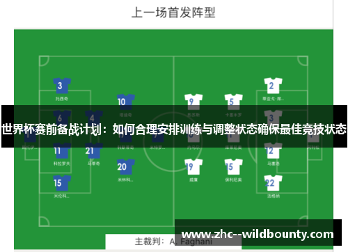 世界杯赛前备战计划：如何合理安排训练与调整状态确保最佳竞技状态