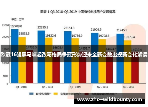 欧冠16强黑马崛起改写格局争冠形势迎来全新变数出现新变化解读