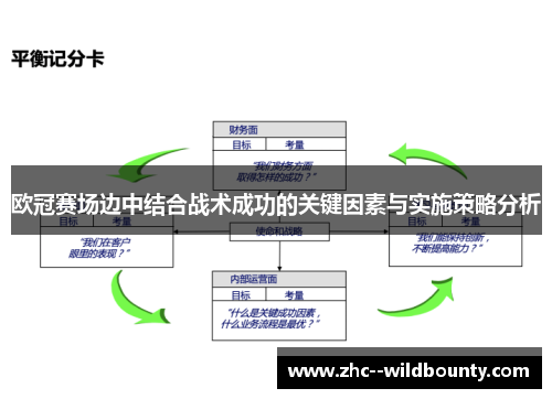 欧冠赛场边中结合战术成功的关键因素与实施策略分析 欧冠赛场边中结合战术成功的关键因素与实施策略分析