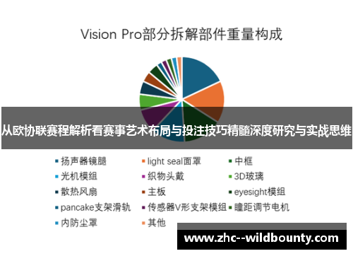 从欧协联赛程解析看赛事艺术布局与投注技巧精髓深度研究与实战思维 从欧协联赛程解析看赛事艺术布局与投注技巧精髓深度研究与实战思维
