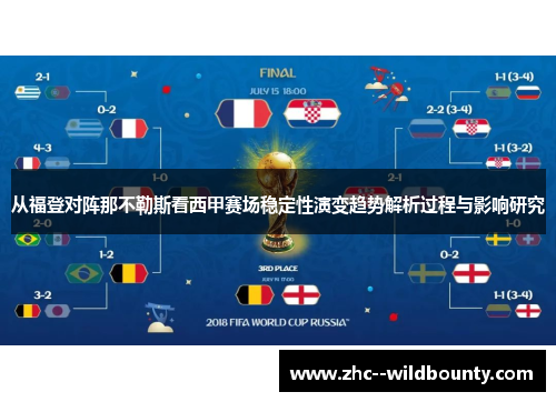 从福登对阵那不勒斯看西甲赛场稳定性演变趋势解析过程与影响研究