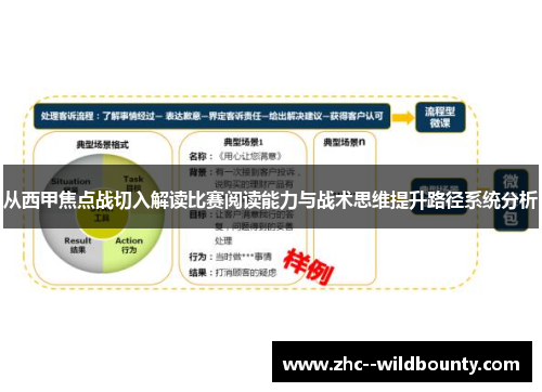 从西甲焦点战切入解读比赛阅读能力与战术思维提升路径系统分析
