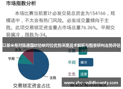 以基米希对阵德国欧协联对位优势深度战术解析与前景研判走势评估 以基米希对阵德国欧协联对位优势深度战术解析与前景研判走势评估