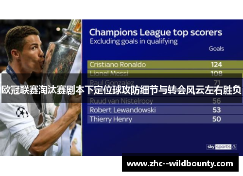 欧冠联赛淘汰赛剧本下定位球攻防细节与转会风云左右胜负